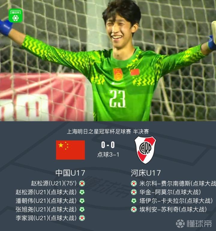 U17国少3-1战胜河床U17 晋级决赛再战阿森纳U17,江宇涵替补扑出两点球