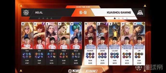 EWC王者荣耀决赛:KSG 4-3战胜AG,夺得冠军收获60万美元奖金