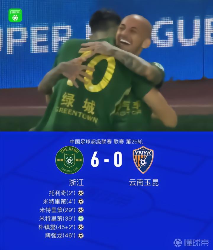 浙江6-0大胜云南,米特里策三球一助,托利奇四助一射